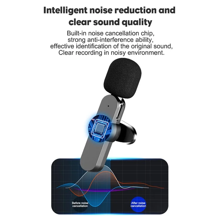 K5 Wireless Lavalier Microphone Mini Clip-On Recording Mic (2 Transmitters + 1 Receiver) - Type-C