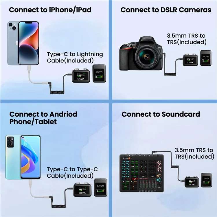 Wireless Lavalier Microphone, 1 Transmitter+2 Receivers Mic Set with Charging Case