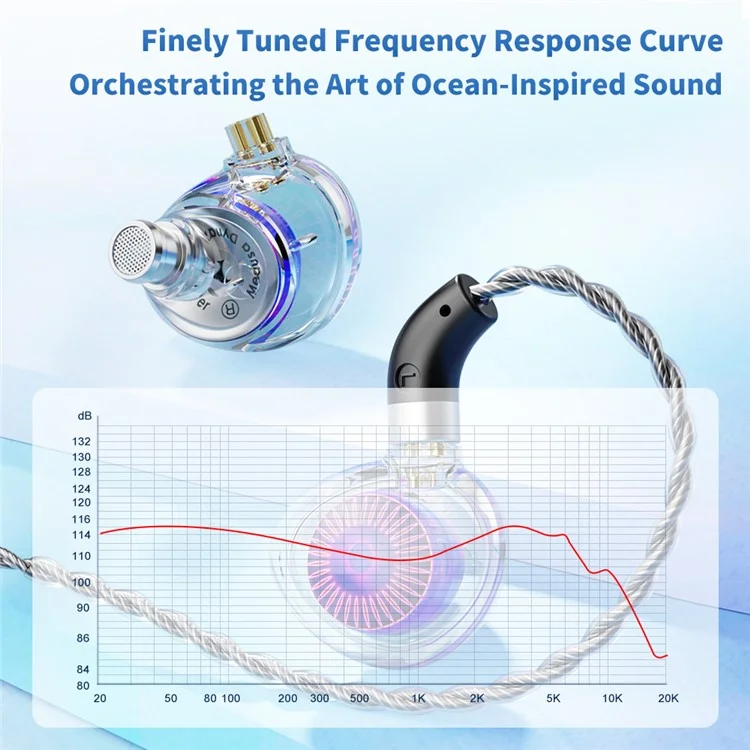Jellyfish Detachable 2.5+3.5+4.4mm Wired In-Ear Earphone HiFi Music Running Headset without Mic