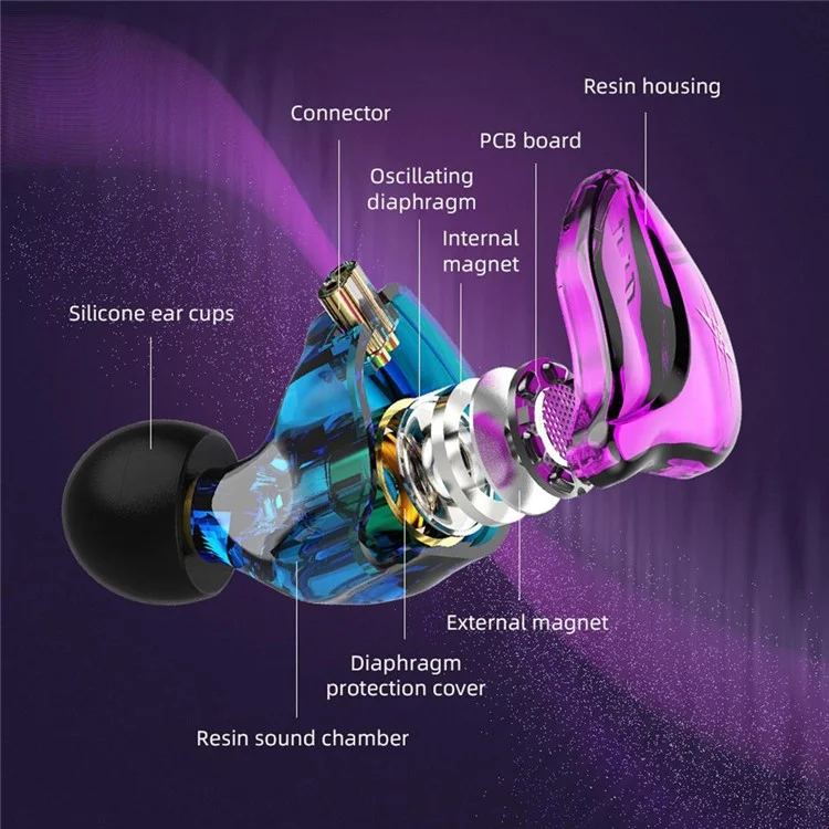 QKZ ZXT (with Microphone Version) 3.5mm Wired HiFi Heavy Bass In-ear Earphone Ergonomic Music Game Headset - Colorful