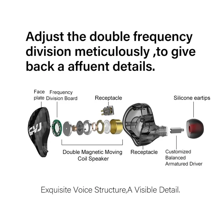 In-Ear 3.5mm Wired Headset Noise Canceling HiFi Moving Iron Headphones, No Microphone - Black
