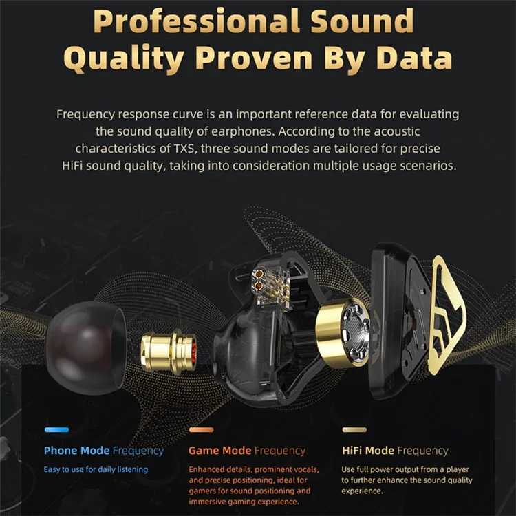 Wired Earphones with Microphone 3.5mm In-Ear Earbuds Dynamic Drivers HiFi Stereo Tuning Headset - Blue