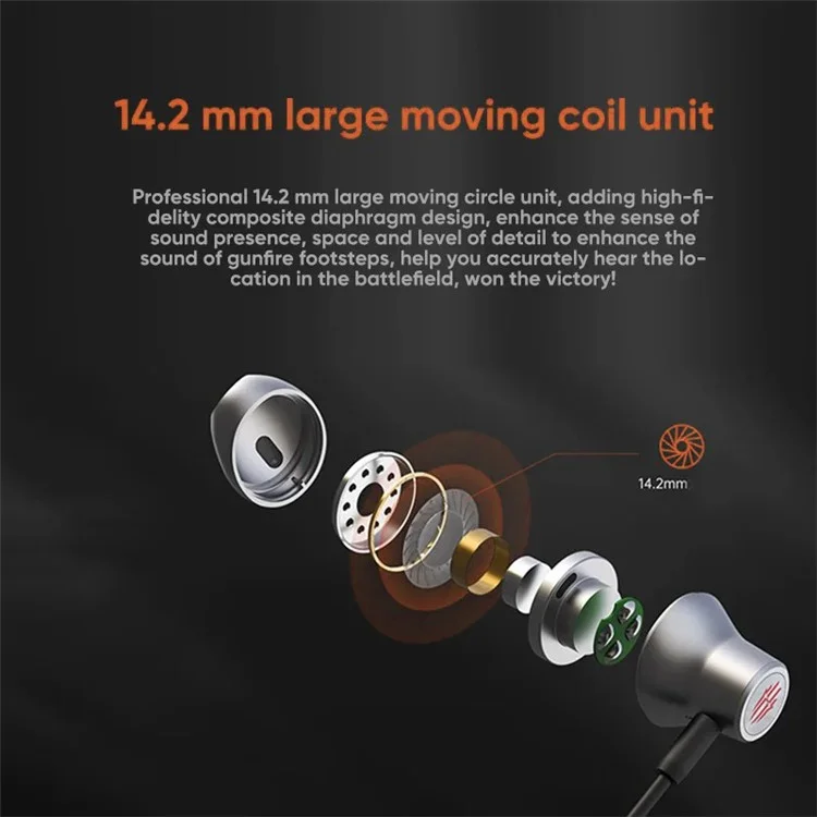 In-Ear Gaming Wired Headset Music Headphone Sports Earphone - 3.5mm Plug