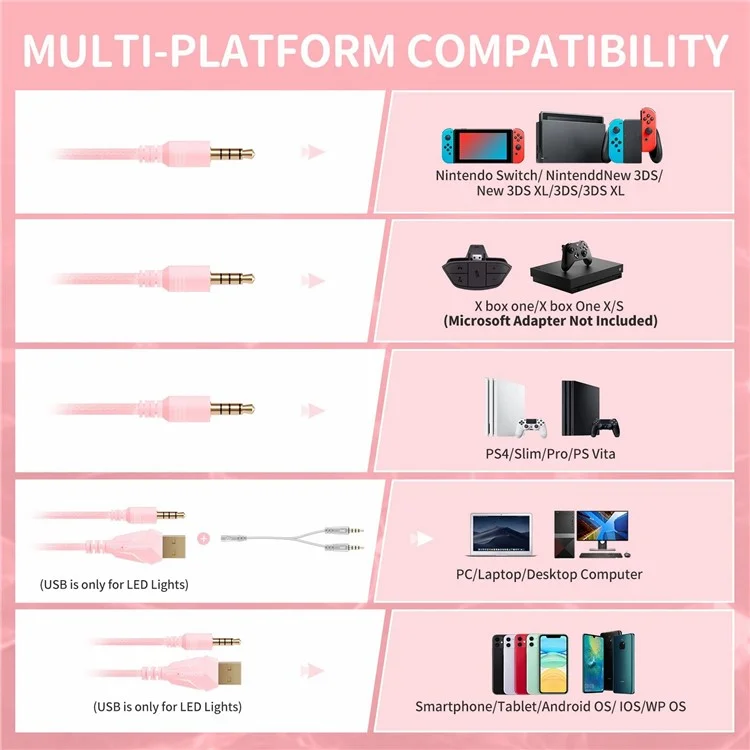 Cute Cat Ear Design USB7.1 Wired Over-Ear E-sports Headphone RGB LED Light Music Gaming Headset - Pink