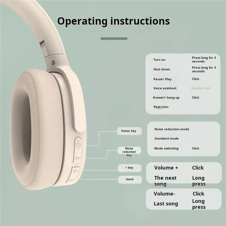 P3961 Active Noise Cancelling ANC Headset Over-Ear Bluetooth 5.3 Wireless Headphones - Khaki